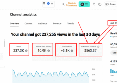 Youtube earning